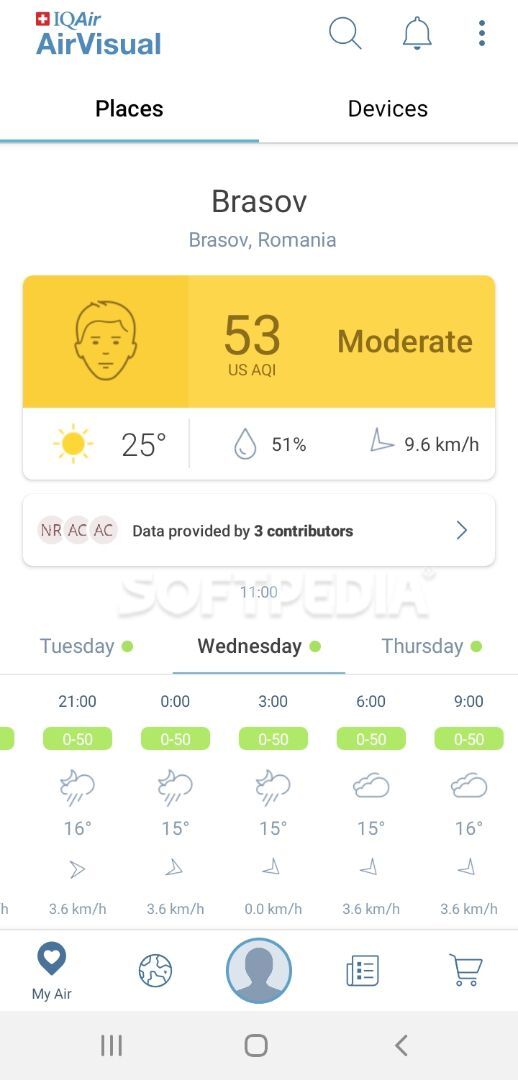 Air Quality | AirVisual screenshot #0