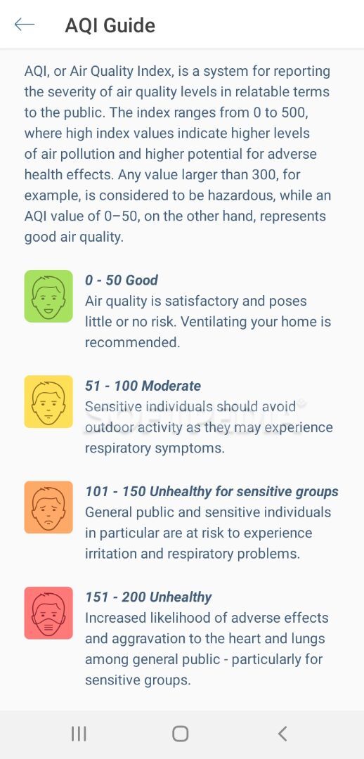Air Quality | AirVisual screenshot #1