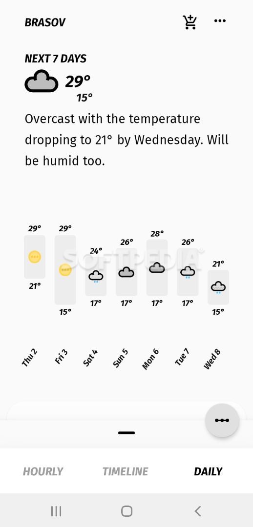 Appy Weather: the most personal weather app screenshot #3
