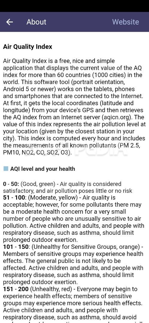 AQ Index screenshot #5