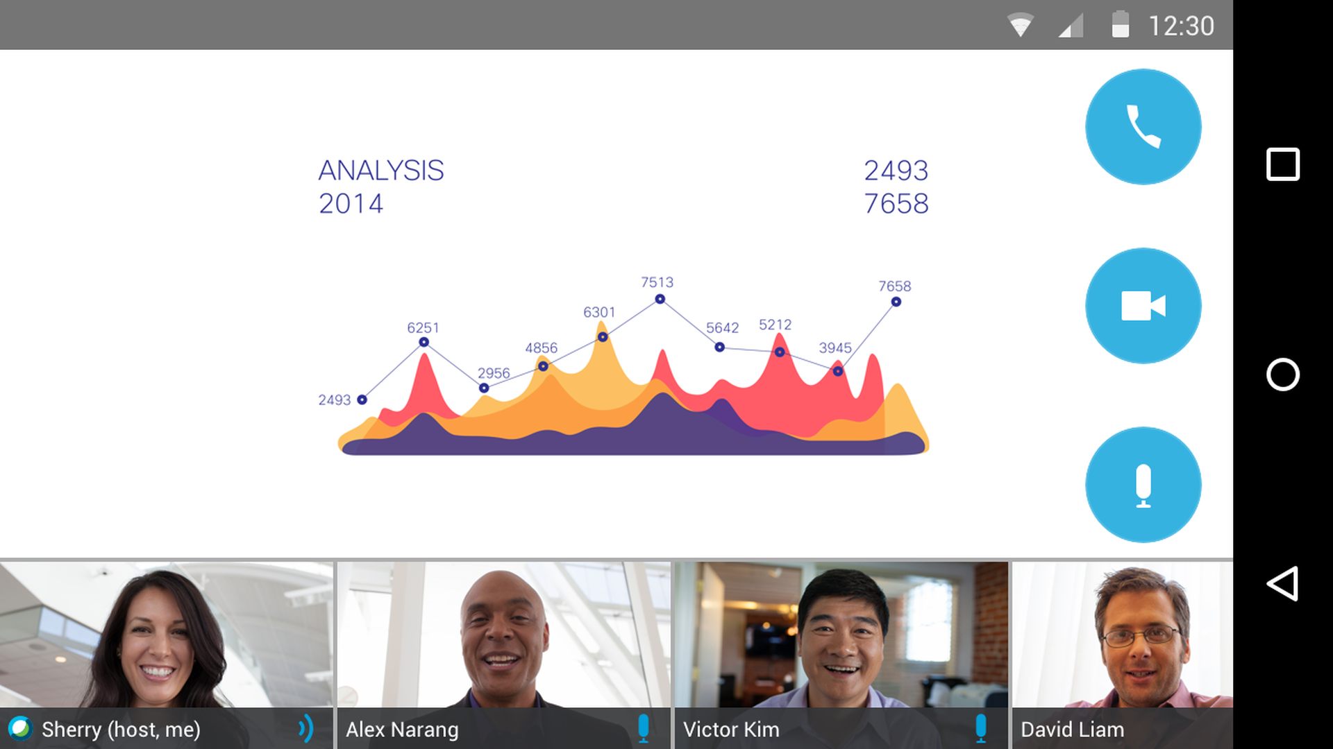 Cisco Webex Meetings screenshot #3