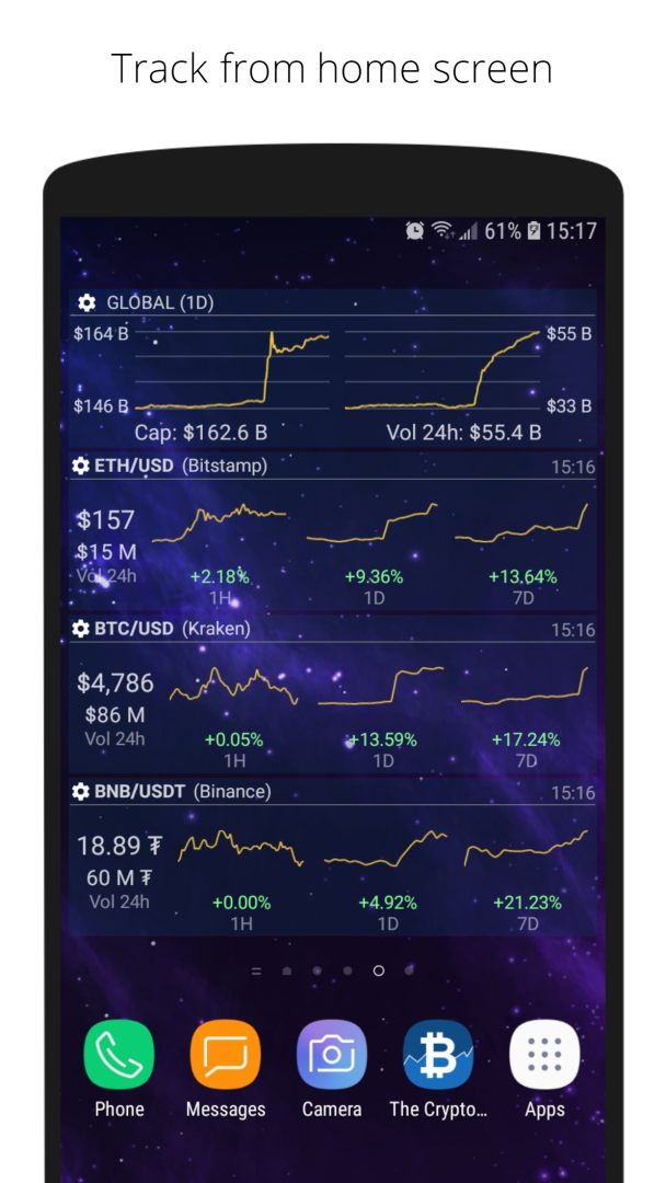 Crypto App screenshot #0