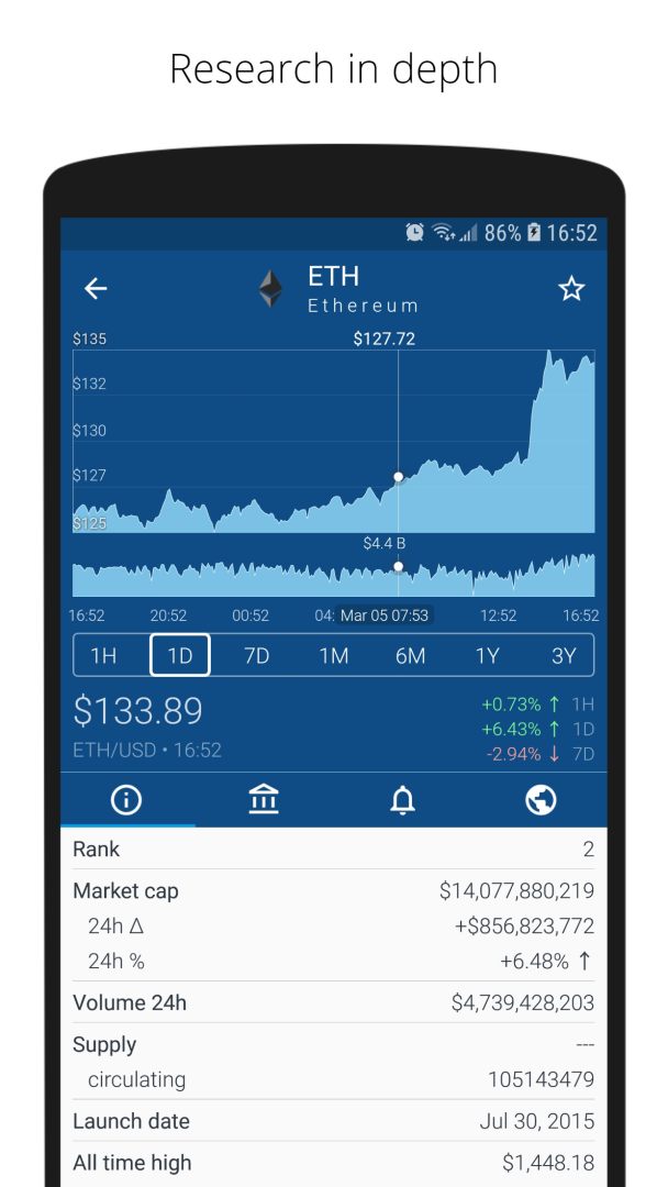 Crypto App screenshot #2