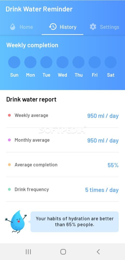 Drink Water Reminder: Water Tracker & Alarm screenshot #4