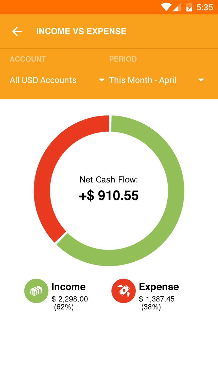 Expense IQ Money Manager screenshot #5