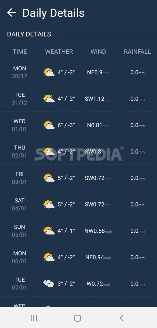 Free Weather Forecast & Clock Widget screenshot #4