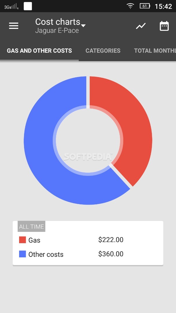 Fuelio: Gas log & costs screenshot #3