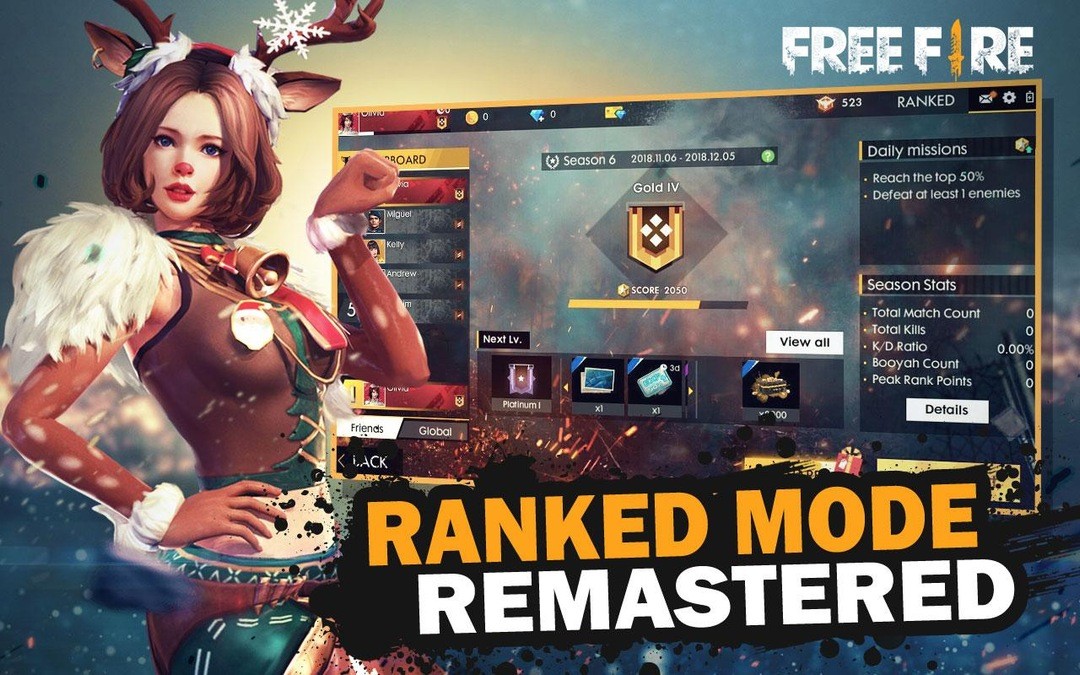 Free Fire Mod Apk Unlimited Health Latest Version 1.25.3 New Version