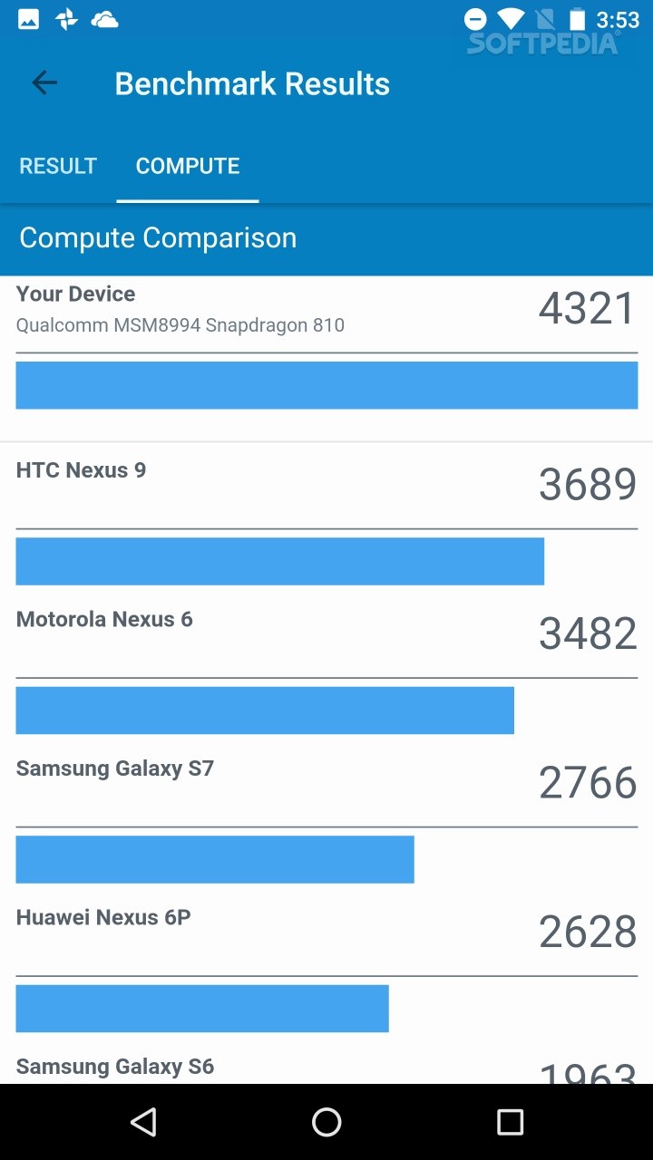 Geekbench Pro 6.1.0 download the last version for android