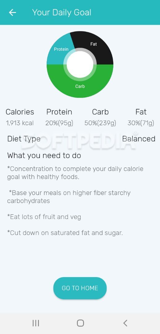 Healthy Diet - Best Diet Plan, Calorie Counter screenshot #0