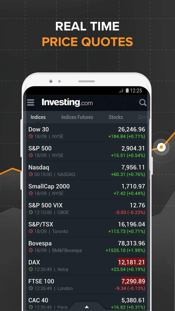 Investing.com screenshot #2