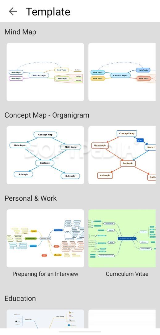 Mind Map & Concept Map Maker - Mindomo screenshot #1