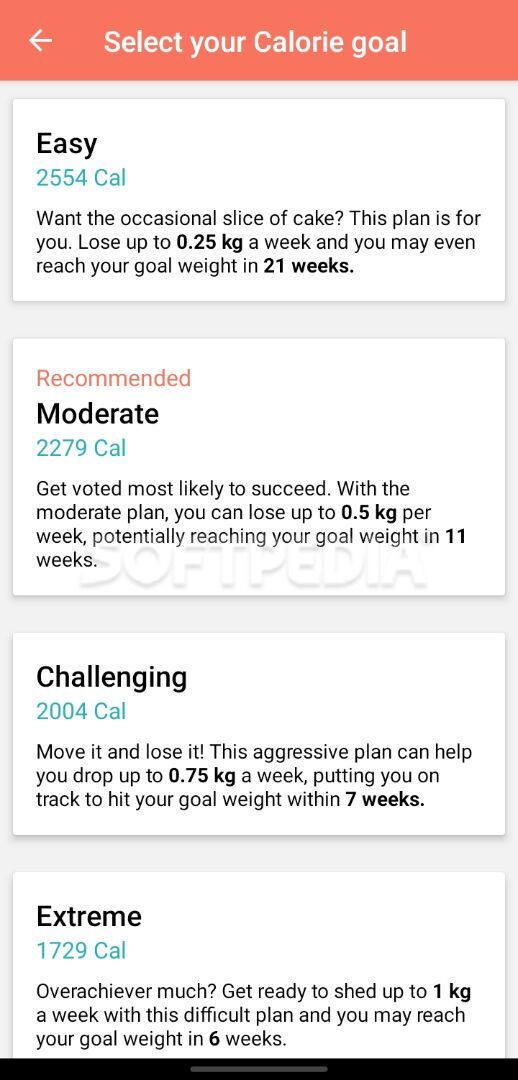 MyPlate Calorie Tracker screenshot #1