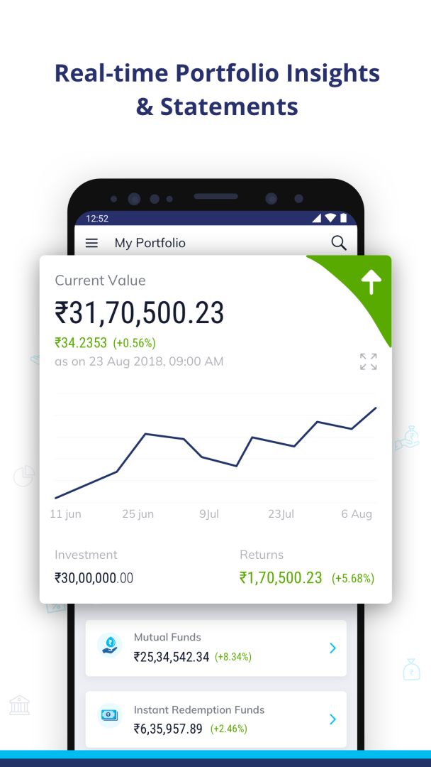 Paytm Money App screenshot #3