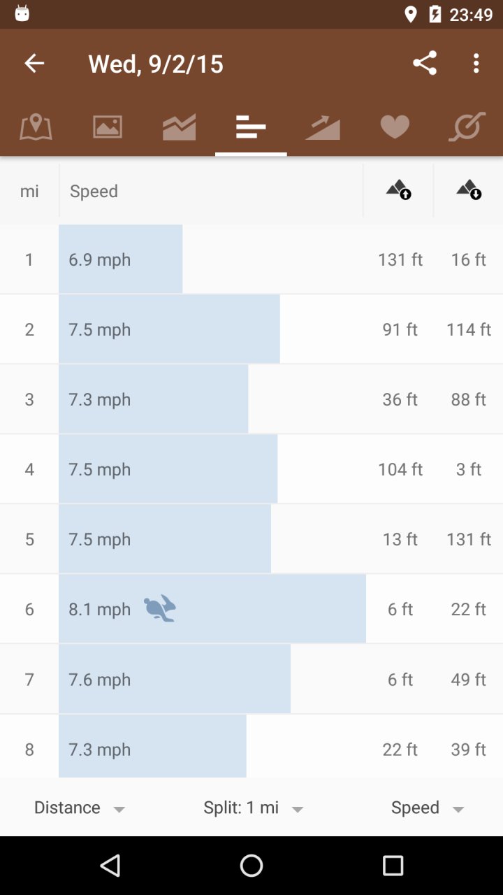 Runtastic Mountain Bike GPS screenshot #4