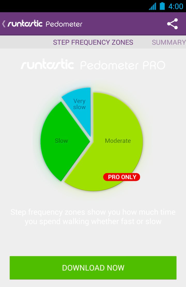 Runtastic Pedometer Step Count screenshot #2