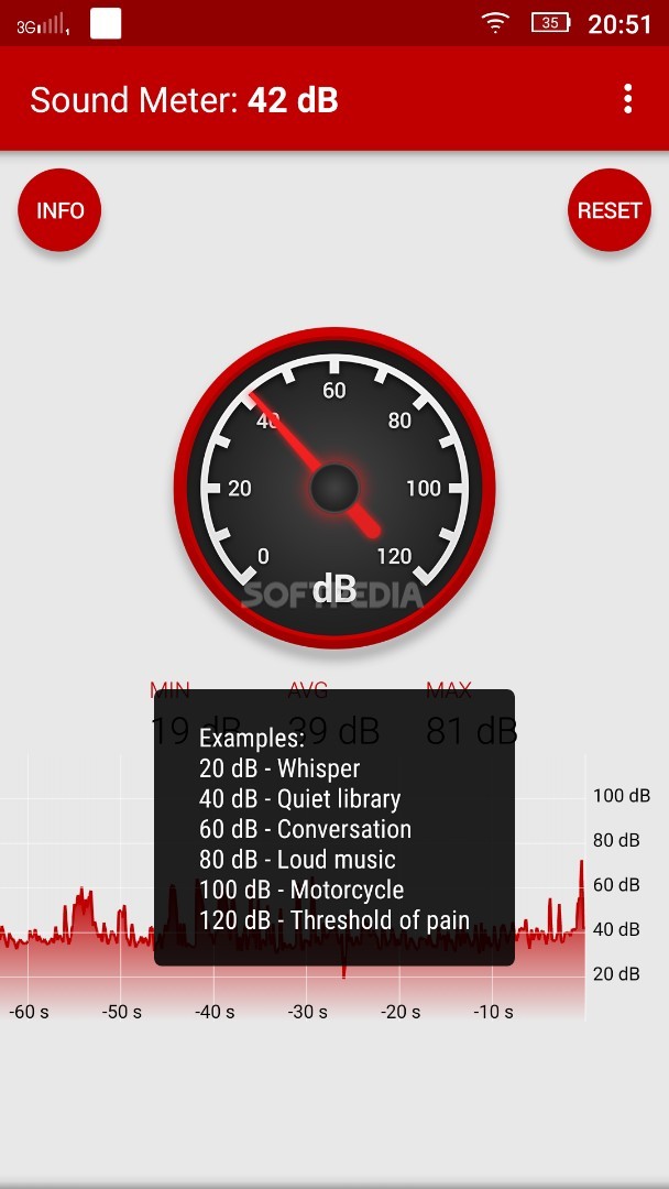 Sound Meter by Splend Apps screenshot #1