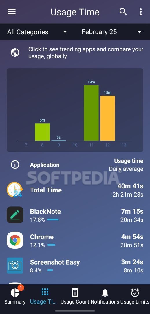 StayFree - Screen Time Tracker & Limit App Usage screenshot #0