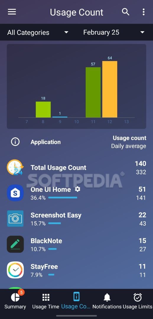 StayFree - Screen Time Tracker & Limit App Usage screenshot #4