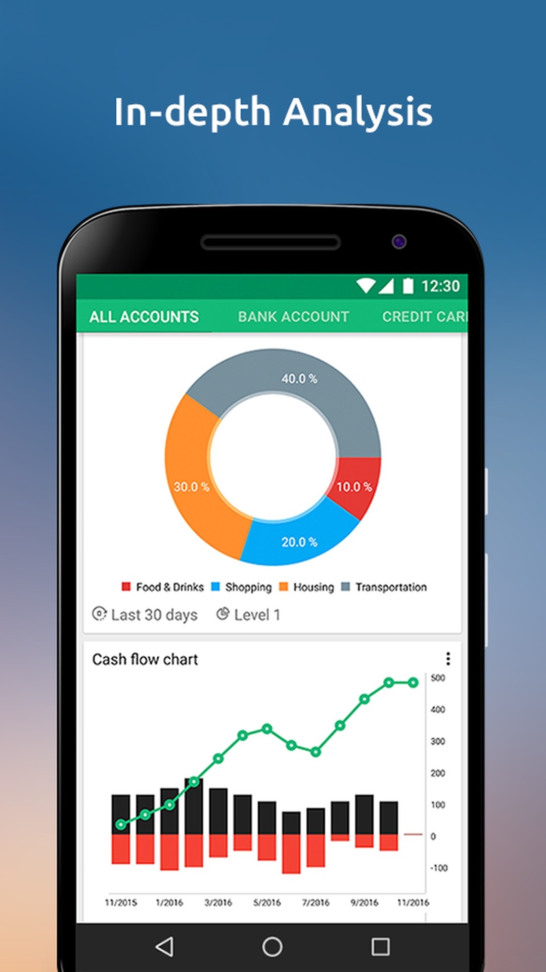 Wallet - Money, Budget, Finance & Expense Tracker screenshot #5