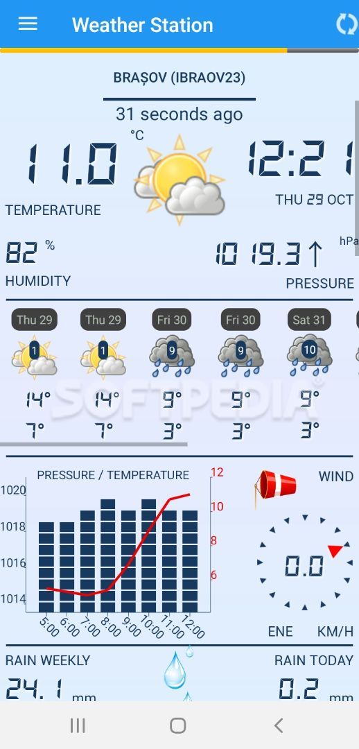 Weather Station screenshot #0