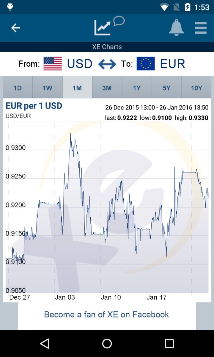 XE Currency screenshot #1