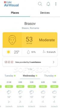 Air Quality | AirVisual Screenshot