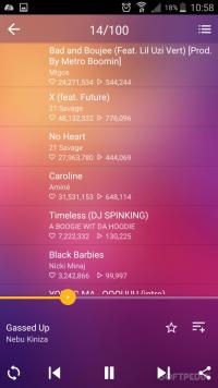 Free Music for SoundCloud Screenshot