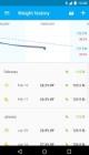 Runtastic Libra Weight Tracker - screenshot #2