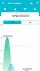 WiFi Analyzer - WiFi Test & WiFi Scanner screenshot thumb #1