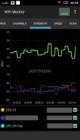 WiFi Monitor: analyzer of Wi-Fi networks screenshot thumb #4